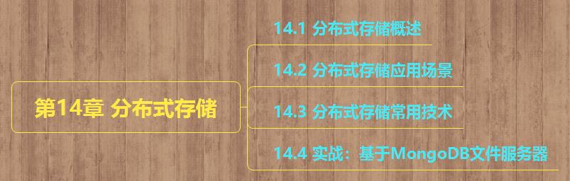 学完阿里大牛分享的685页分布式系统开发实战文档直接入职蚂蚁