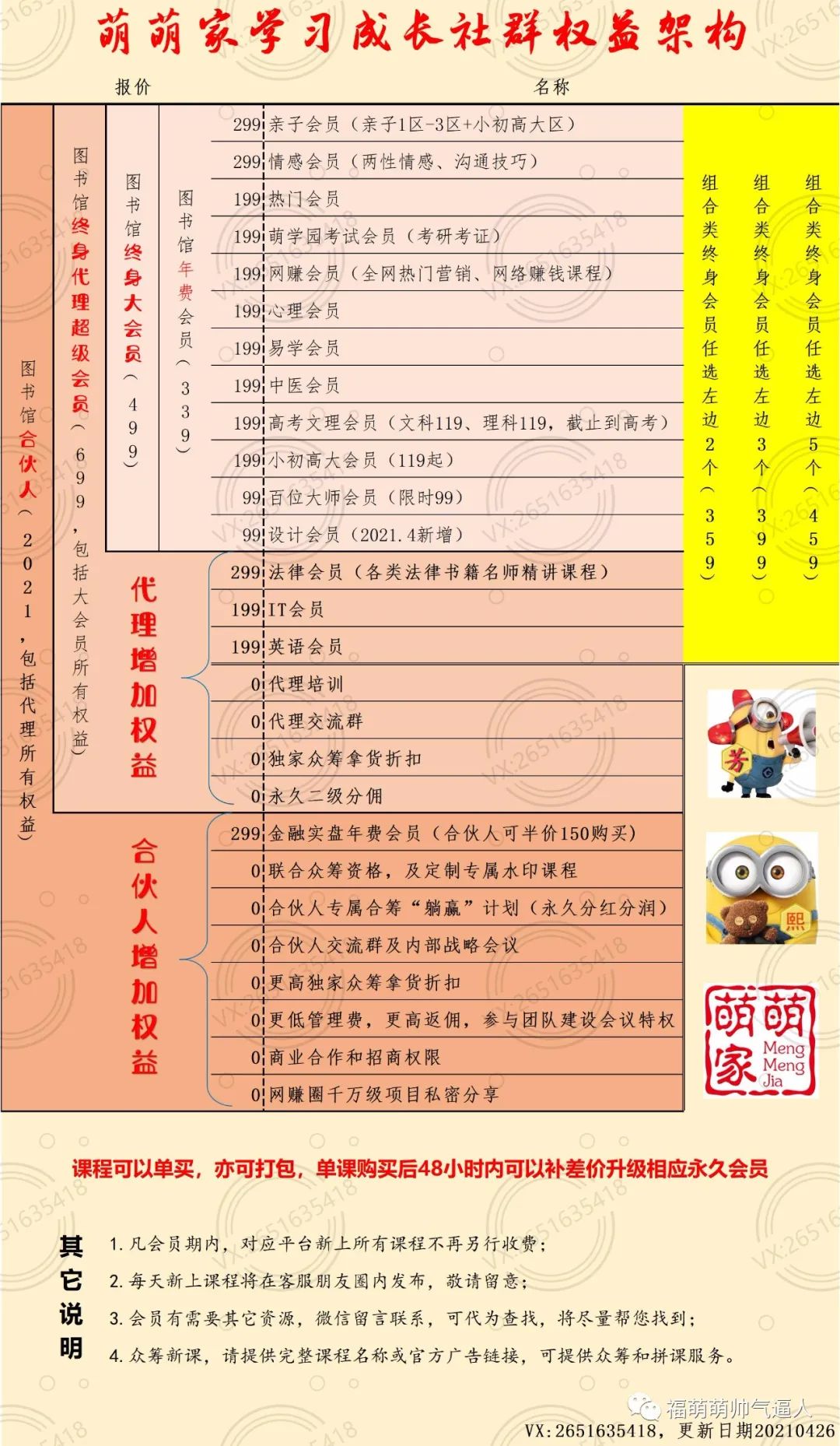 【萌萌家热门平台会员】013..搜索引擎优化总监实战VIP课堂【透析2020最新案例】快速实现年新30w··