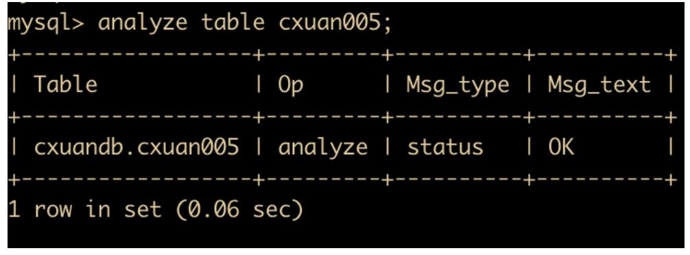 MySQL 调优都不会？