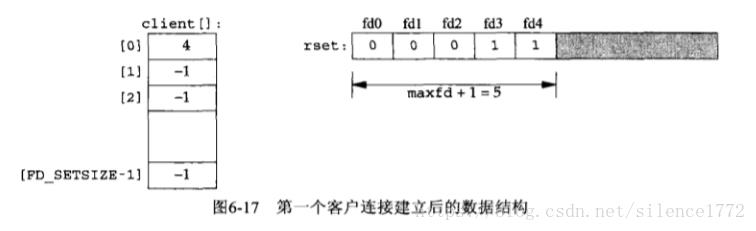 这里写图片描述