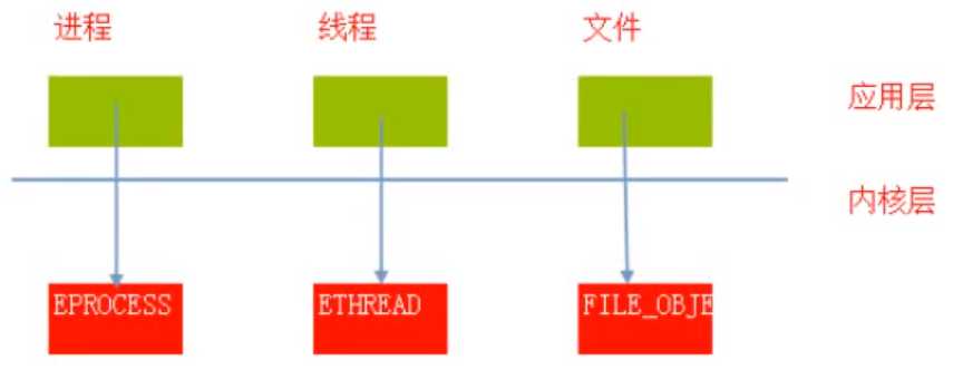 技术图片