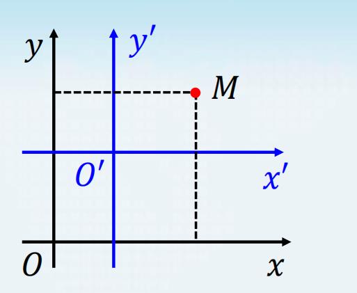 𝑂𝑥𝑦 平移得到 𝑂′𝑥′𝑦′