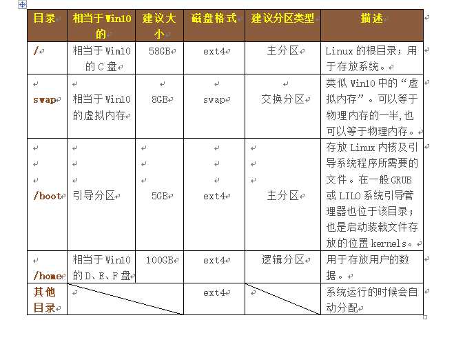 技术图片