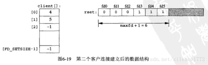 这里写图片描述