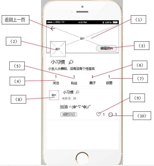 技术图片