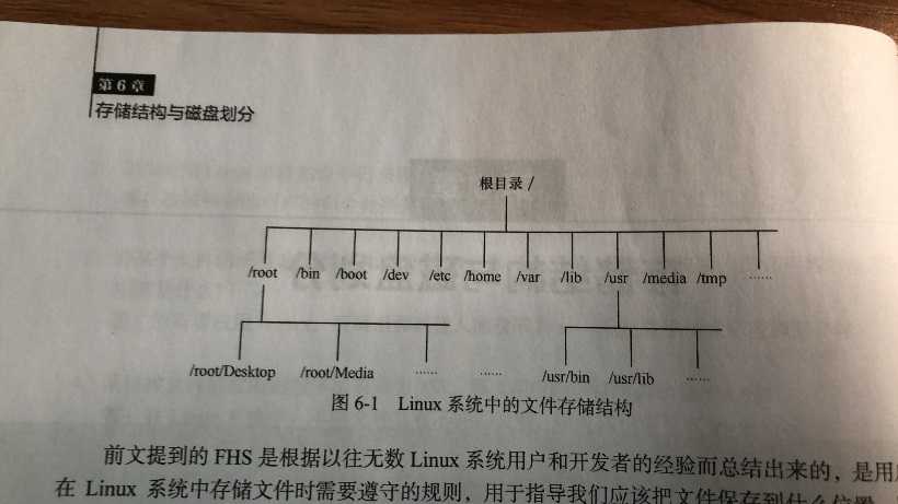 技术图片