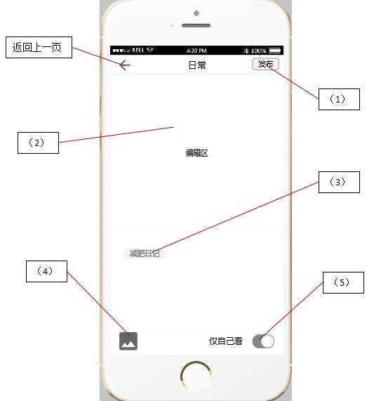 技术图片