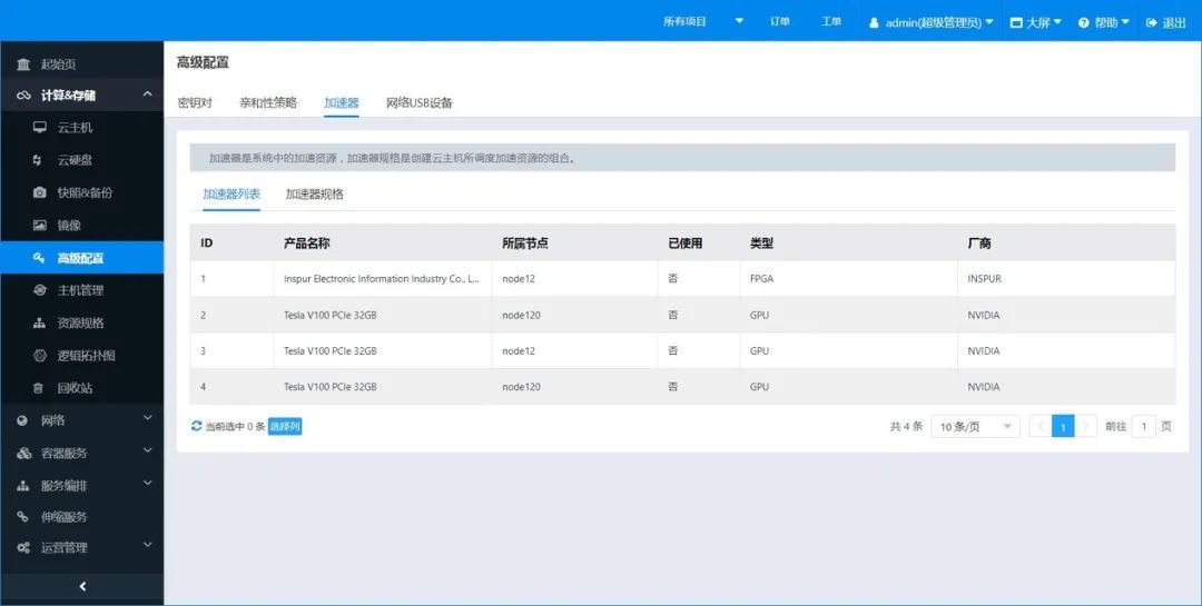 起飞！超好用的OpenStack管理界面，开源木兰社区！