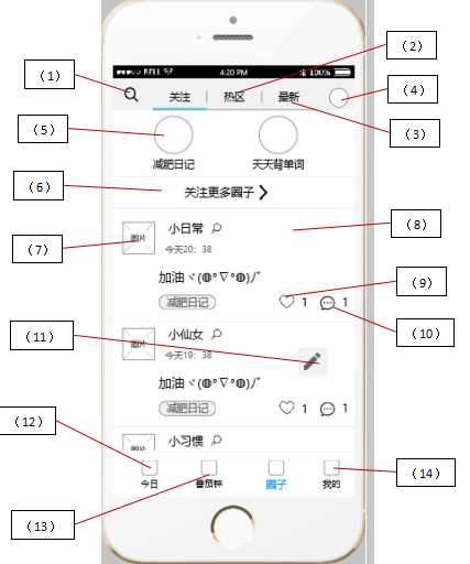 技术图片