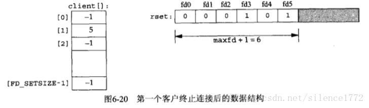 这里写图片描述