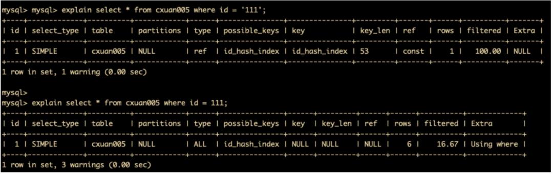 MySQL 调优都不会？