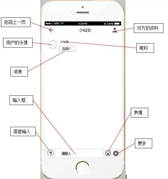 技术图片