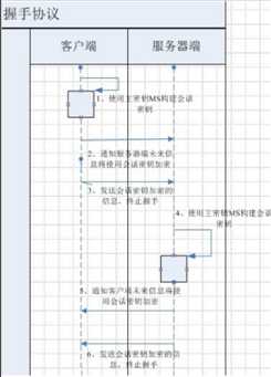 技术图片