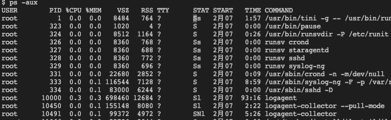 【292期】Linux面试最高频的5个基本问题