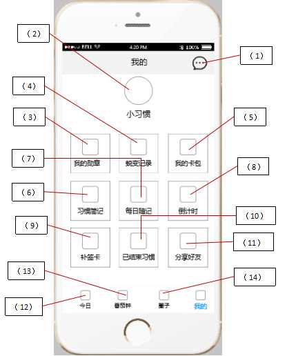 技术图片