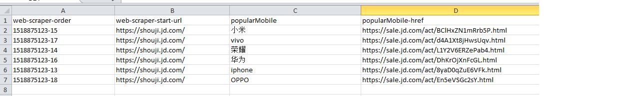 使用Web Scraper 插件，不需要编程，也能爬网