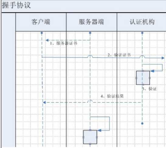 技术图片