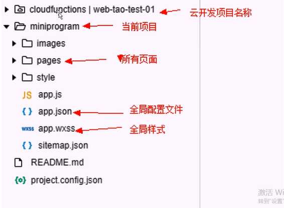 技术图片