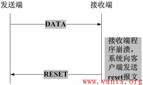 技术图片