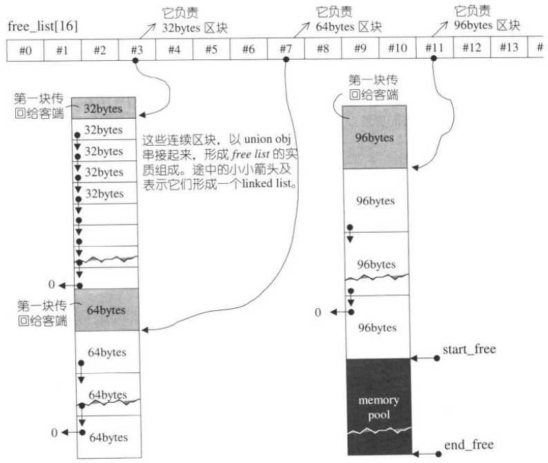 技术图片