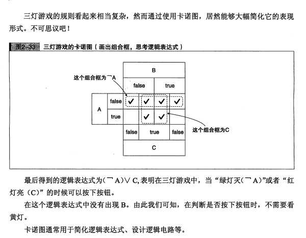 技术图片