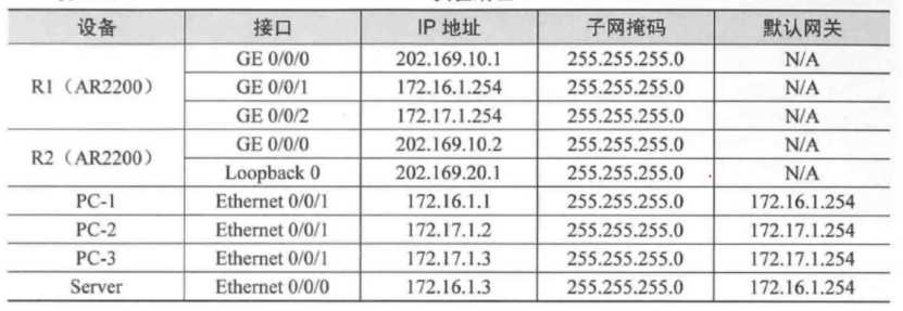 技术图片