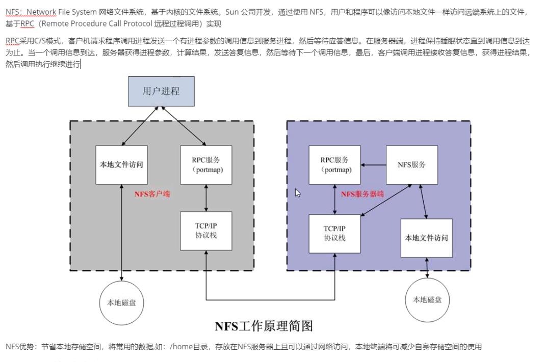 NFS工作原理