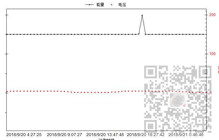 技术图片