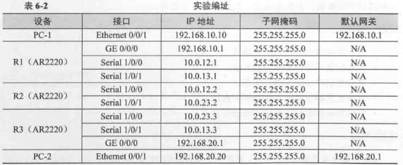 技术图片