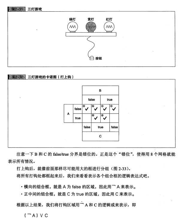 技术图片