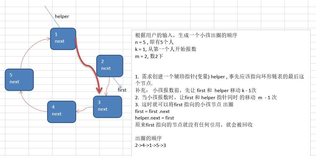 技术图片