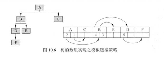 技术图片