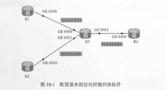 技术图片