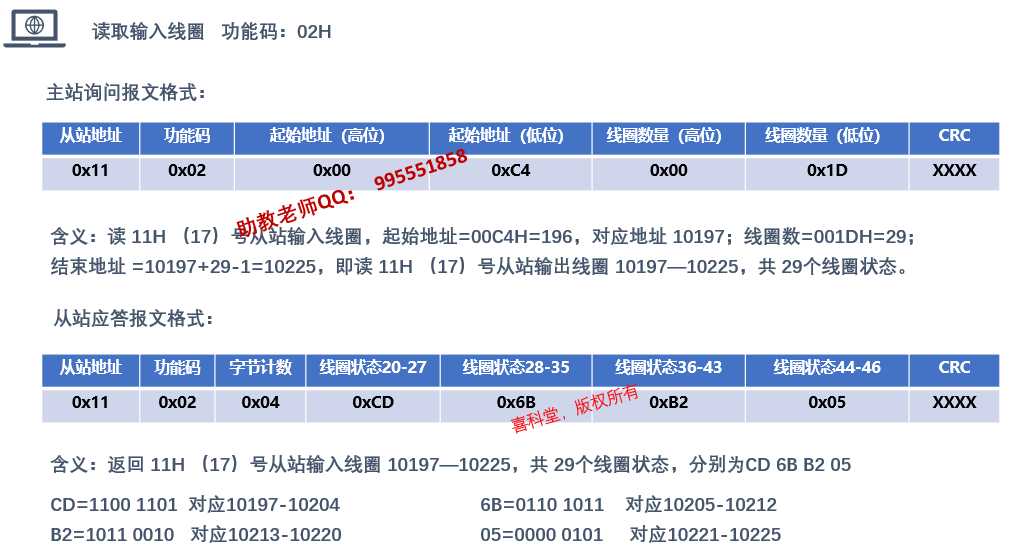 技术图片