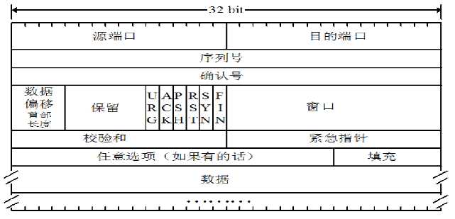 技术图片