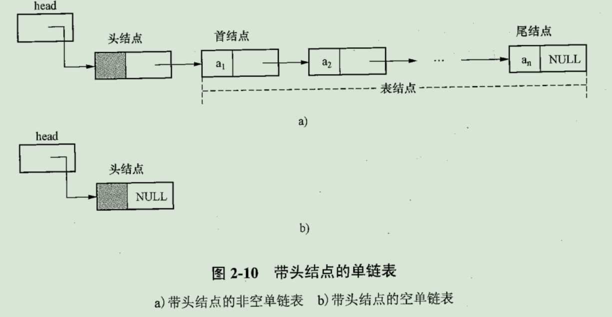 技术图片