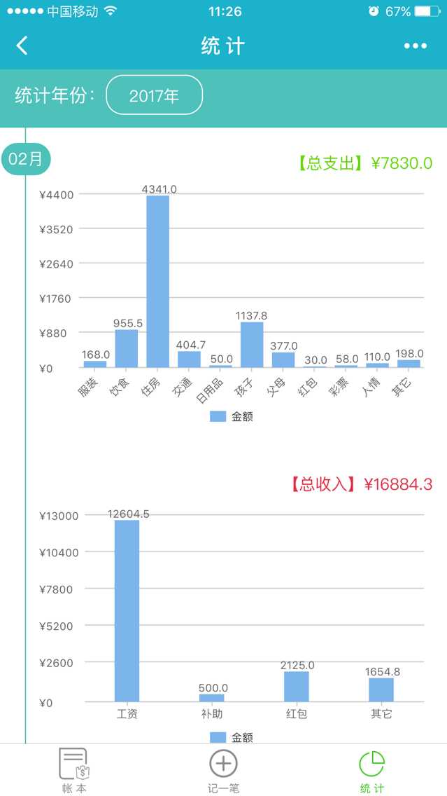 技术分享