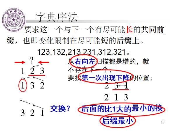 技术图片