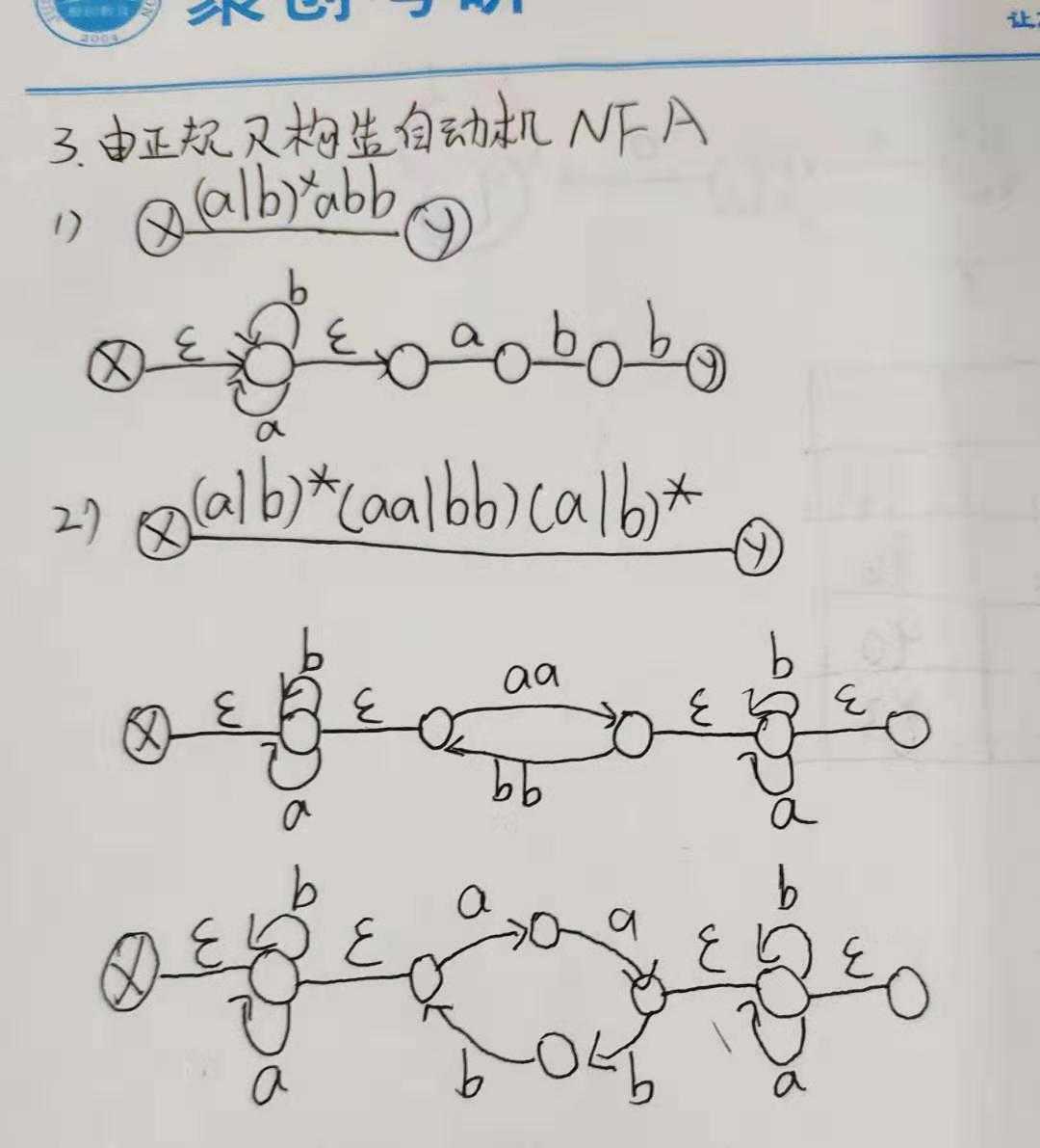 技术图片