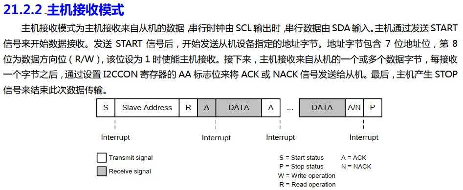 技术图片