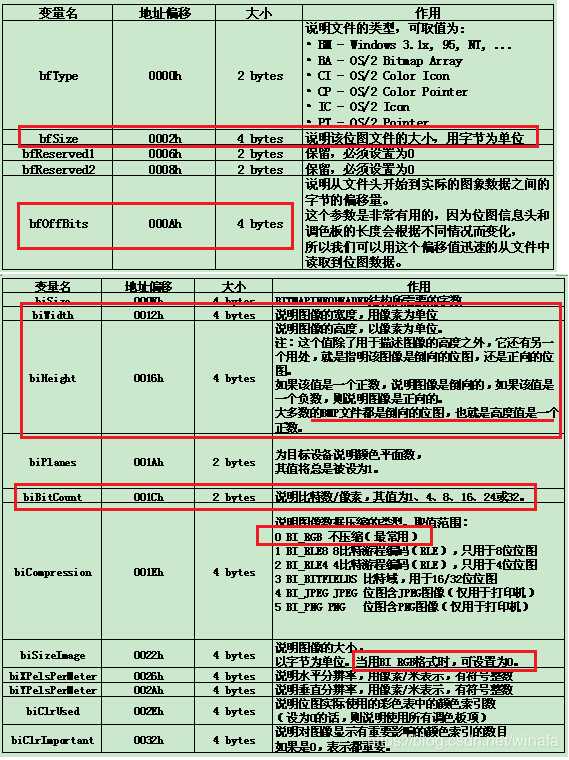 技术图片