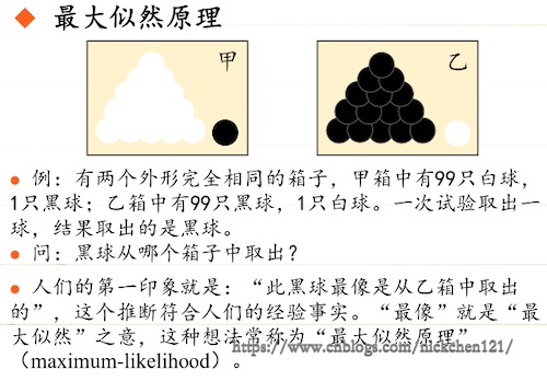 极大似然估计原理