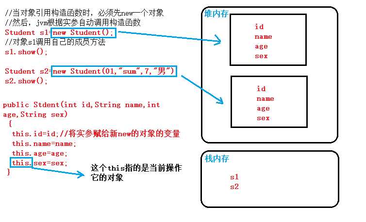 技术图片