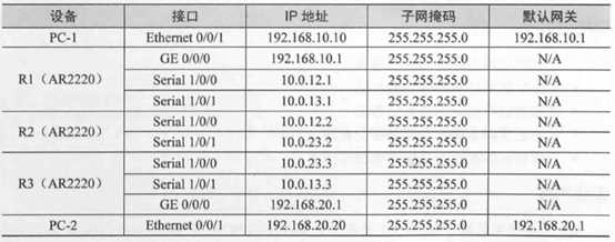 技术图片