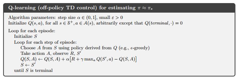 Q-Learning伪代码