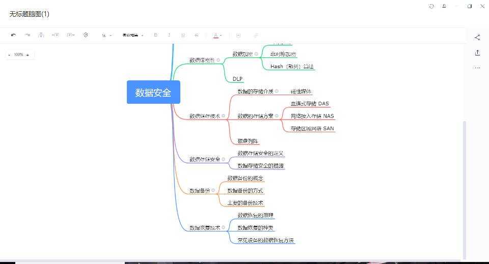 技术图片