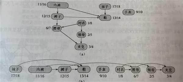 技术图片