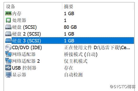 逻辑卷管理器（LVM）