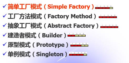 创建型模式