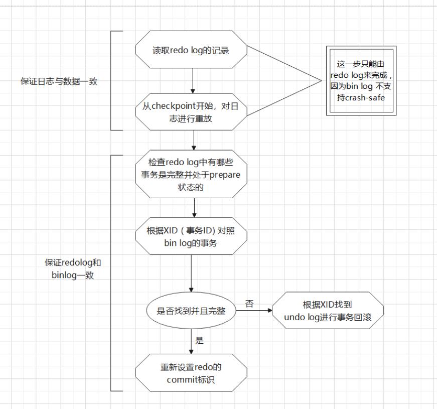 [外链图片转存中...(img-OuOnOcIc-1622374649549)]